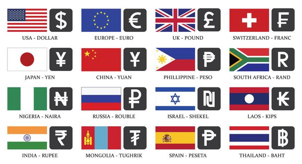 Nejoblíbenější symboly měny s vlajkou země. Nejpopulárnějších šestnáct měnových symbolů s vlajkami zemí - Vektor, obrázek