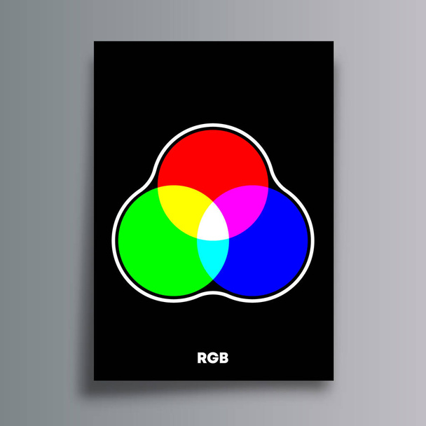 rgb Farbmodellposter für Flyer, Broschüren, Typografie und andere Druckprodukte. Vektorillustration - Vektor, Bild