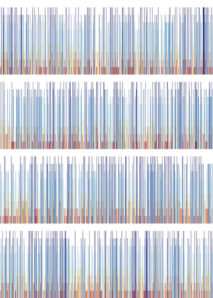 Kolorowa liczba pi Data Visualisation Art Obliczeniowa generatywna ilustracja   - Wektor, obraz