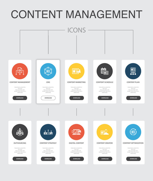 Content Management Infographic 10 kroků Ui design. Cms, content marketing, outsourcing, digitální obsah jednoduché ikony - Vektor, obrázek
