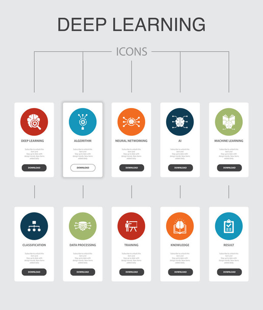 Deep learning Infografica 10 passi UI design. algoritmo, rete neurale, AI, Machine learning icone semplici
 - Vettoriali, immagini