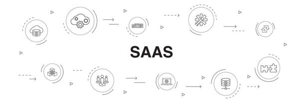 Saas Infographic 10 lépések kör design.cloud tárolás, konfiguráció, szoftver, adatbázis egyszerű ikonok - Vektor, kép