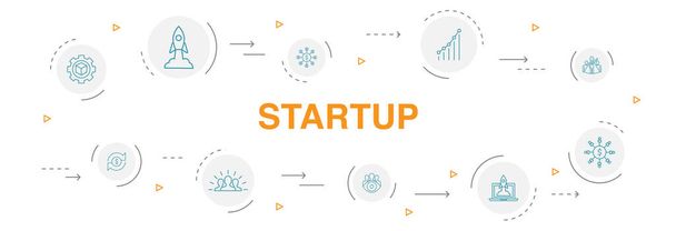 Startup Infographie 10 étapes cercle design.Crowdfunding, lancement d'entreprise, motivation, développement de produits icônes simples
 - Vecteur, image