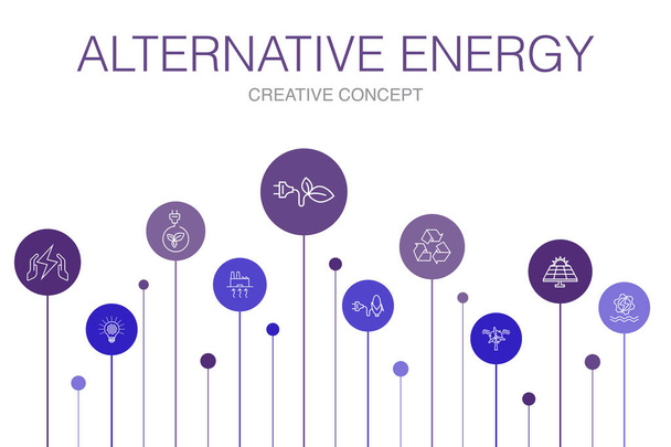 Energia alternativa Infográfico 10 passos modelo. Energia Solar, Energia Eólica, Energia Geotérmica, Reciclagem de ícones simples
 - Vetor, Imagem