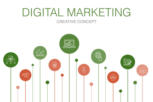 Digitális marketing infographic 10 lépésben sablon. Internet, marketing kutatás, szociális kampány, pay per click egyszerű ikonok - Vektor, kép