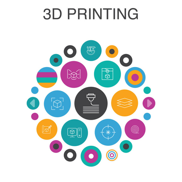 3D nyomtatás Infografikai kör koncepció. Intelligens Ui elemek 3D nyomtató, izzószál, prototípus készítés, modell előkészítése - Vektor, kép