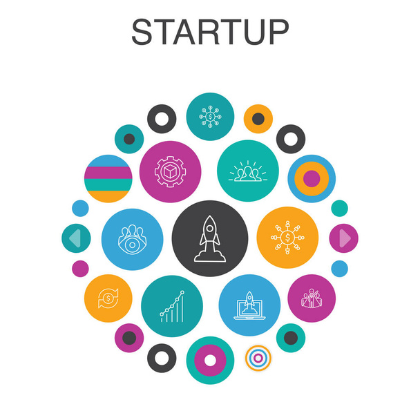 Startup Infografica cerchio concetto. Elementi Smart UI Crowdfunding, Business Launch, Motivazione, Sviluppo del prodotto
 - Vettoriali, immagini