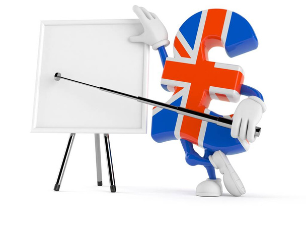 Pound currency character with blank whiteboard - Photo, Image