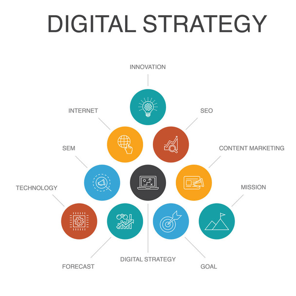 estratégia digital Infográfico 10 passos conceito. internet, SEO, marketing de conteúdo, missão ícones simples
 - Vetor, Imagem