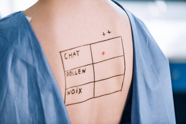 обрізаний вид жінки з написом і відмітками на спині
  - Фото, зображення