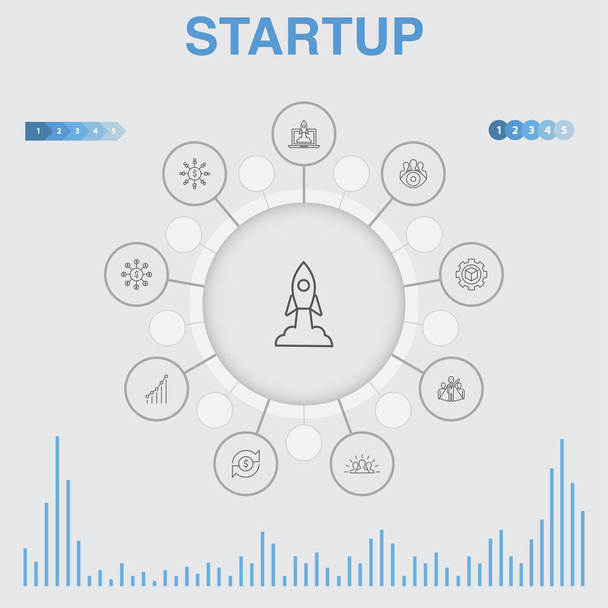 Infografica di avvio con icone. Contiene icone come Crowdfunding, Business Launch, Motivazione, Sviluppo prodotti
 - Vettoriali, immagini