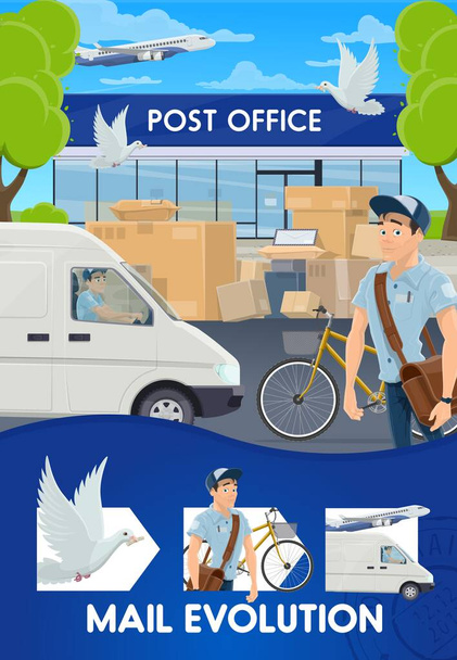 Post mail delivery, shipping logistics evolution - Vector, Image