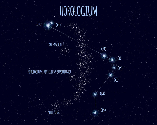 Horologium (Το ρολόι εκκρεμούς) αστερισμός, διανυσματική απεικόνιση με βασικά αστέρια ενάντια στον έναστρο ουρανό  - Διάνυσμα, εικόνα
