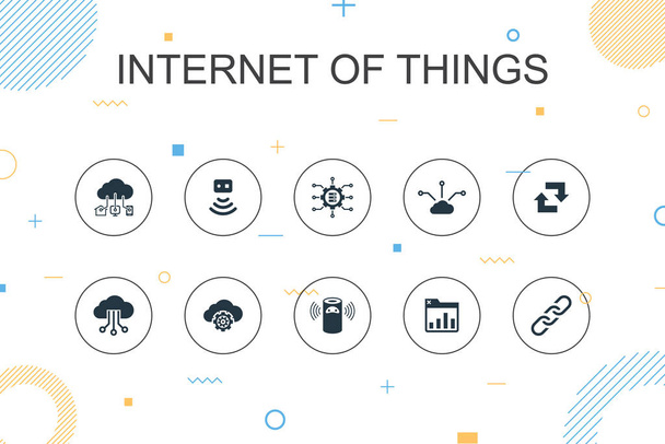 Internet of things trendy Infographic template. Thin line design with Dashboard, Cloud Computing, Smart assistant, synchronization icons - Vector, Image