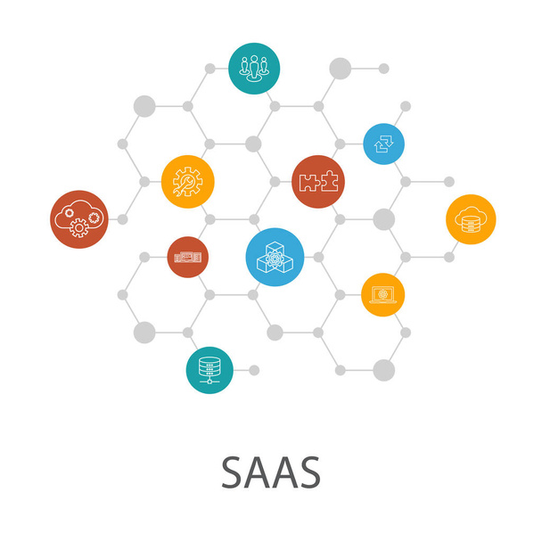 SaaS presentatie sjabloon, cover layout en infographics. cloudopslag, configuratie, software, database pictogrammen - Vector, afbeelding