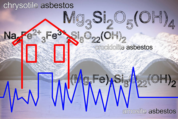 Gevaarlijk asbestdak, een van de gevaarlijkste materialen in  - Foto, afbeelding