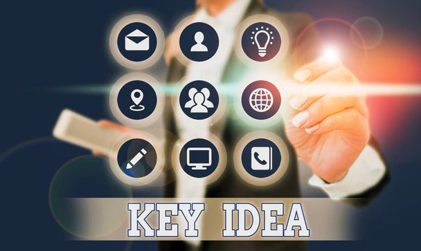 Szövegírás Key Idea. Üzleti koncepció kivételes vagy létfontosságú gondolat vagy javaslat Összehasonlítás nélkül. - Fotó, kép
