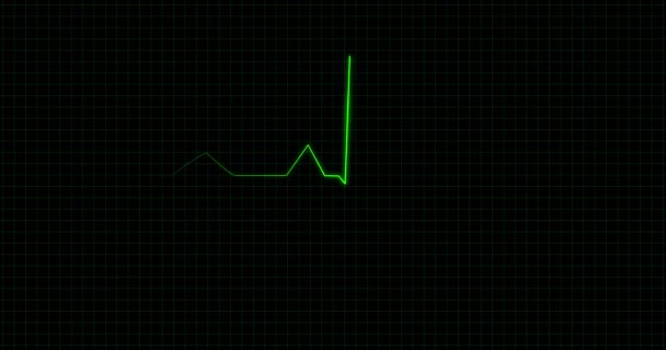 心電図画面2Dアニメーション心臓パルス4kのUhd - 映像、動画
