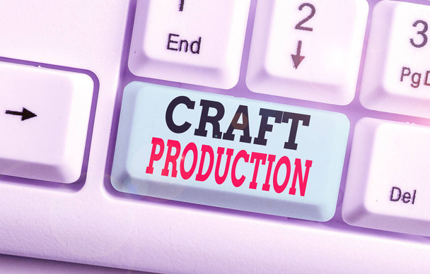 Znak tekstowy pokazujący Craft Production. Konceptualny proces fotograficzny analizy bez użycia narzędzi lub ręcznie. - Zdjęcie, obraz