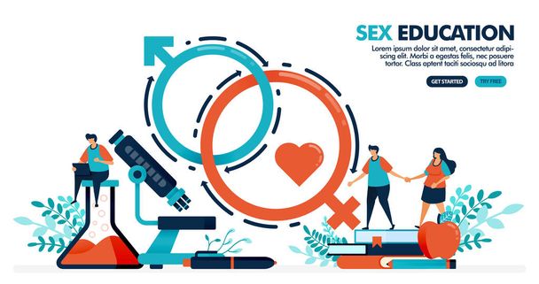 Vektoriesimerkki ihmisistä opiskelee seksivalistusta. sukupuoli romantiikkaa henkistä ja fyysistä terveyttä. ihmisen biologian ja anatomian oppitunti. Suunnittelu aloitussivu, web, banneri, malli, juliste, ui ux
 - Vektori, kuva