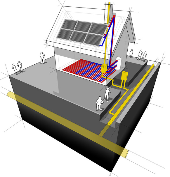 Talo maakaasulämmitin, lattialämmitys ja aurinkopaneelit kaavio
 - Vektori, kuva