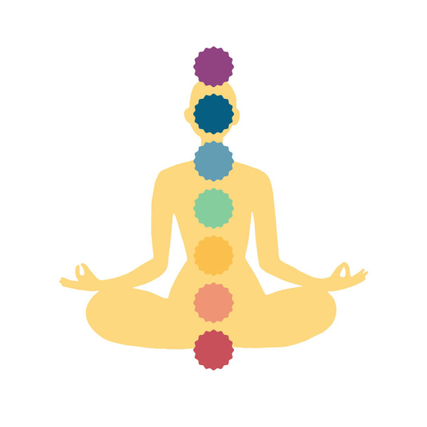 Meditare umano in posa di loto. Illustrazione di yoga. 9 chakra colorati
. - Vettoriali, immagini