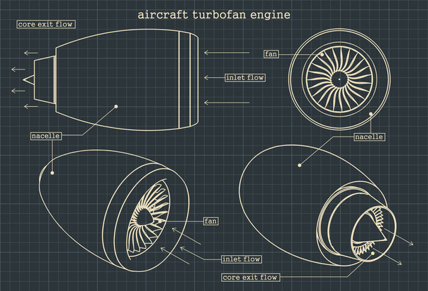 Motor turbofán
 - Vector, Imagen
