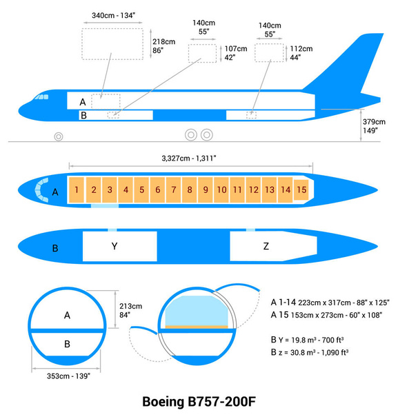 Boeing B757-200f Przewodnik po samolotach towarowych - Wektor, obraz