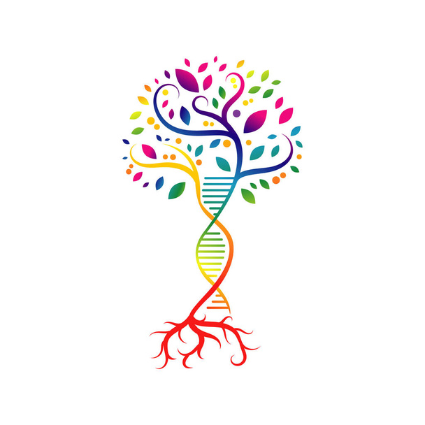 иконка вектора дизайна логотипа спирали ДНК дерева. простой знак природы ДНК s
 - Вектор,изображение