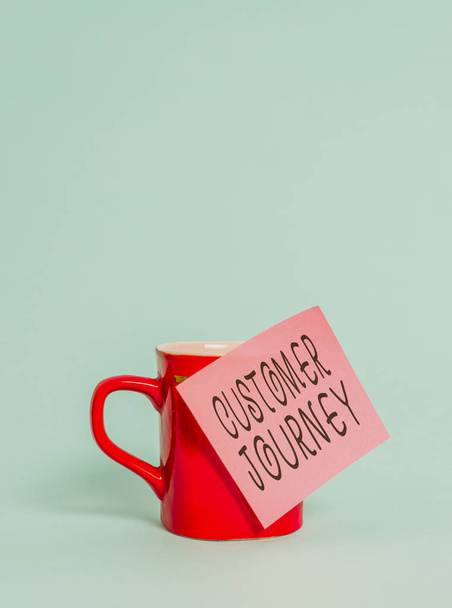 Text sign showing Customer Journey. Conceptual photo customers experiencesgo through interacting with brand Coffee tea cup mug colored sticky note lying beautiful pastel background. - Photo, Image