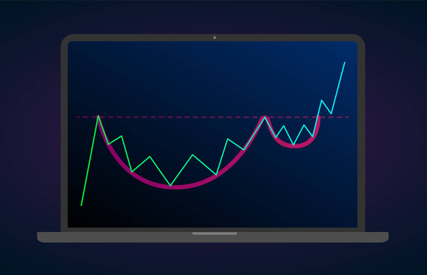 カップ&ハンドル-強気の継続価格チャートパターン図テクニカル分析。株式、暗号通貨グラフ、外国為替分析、取引市場の内訳アイコン - ベクター画像