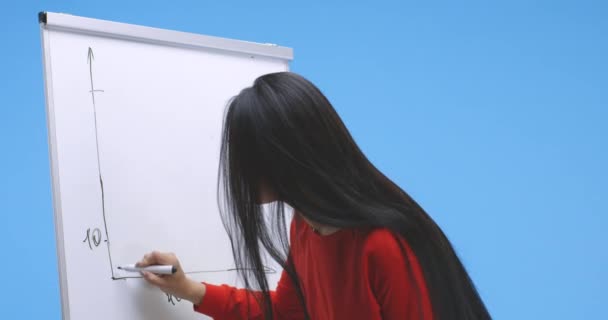 Νεαρή γυναίκα ζωγραφίζει γράφημα στο flipchart - Πλάνα, βίντεο