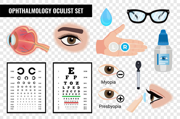 Ophtalmic Eye Oculist Set - Vector, Image