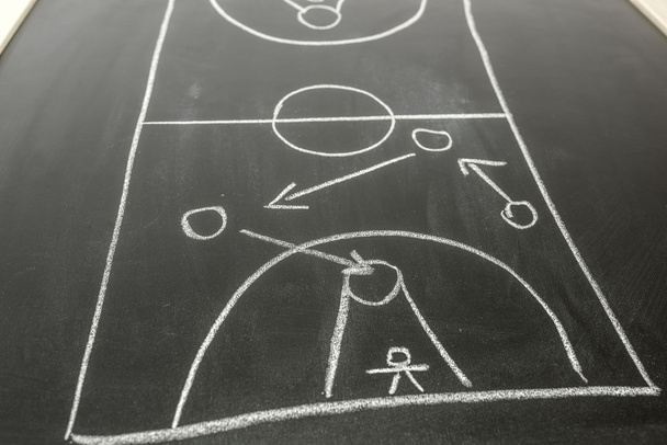 Basketball strategy concept - Photo, Image