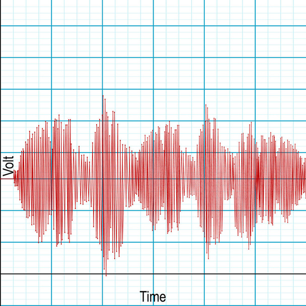 Сейсмографічна діаграма рекордів інтенсивності сейсмічної активності
 - Вектор, зображення