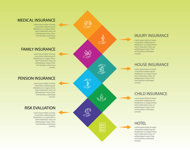 Sigorta Infographics vektör tasarımı. Zaman çizelgesi konsepti arasında sağlık sigortası, kaza sigortası, seyahat sigortası ikonları var. Rapor, sunum, diyagram, web tasarımı için kullanılabilir - Vektör, Görsel