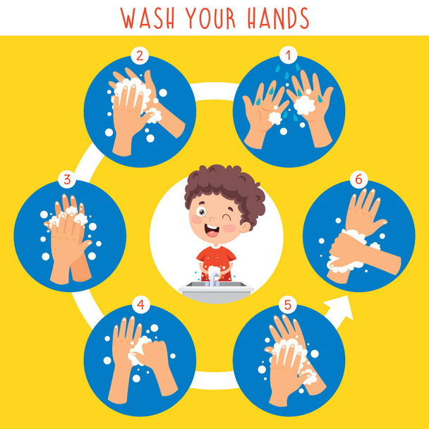 Lavarse las manos para el cuidado personal diario - Vector, imagen