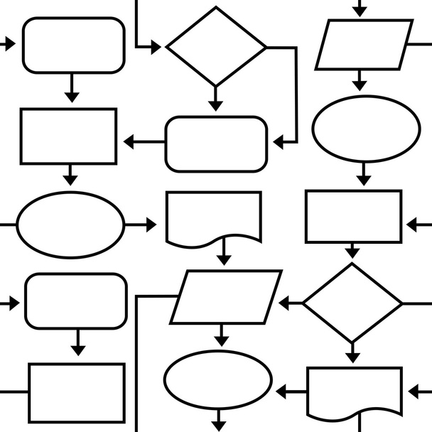 Vývojový diagram programu navrhnout toku plán - Vektor, obrázek