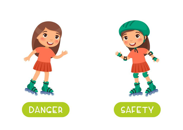 Flashcard with antonyms for kids vector template. Word card for foreign language studying. Antonyms concept, safety and danger. Cute little girl roller skating flat illustration with typography - Vector, Image