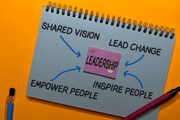 Leadership on sticky note with keywords isolated on office desk. Chart or mechanism concept. - Photo, Image