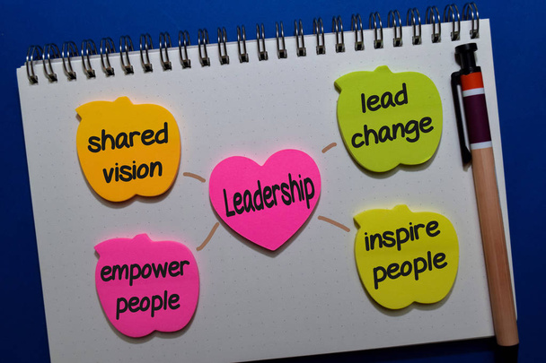 Leadership on sticky note with keywords isolated on office desk. Chart or mechanism concept. - Photo, Image