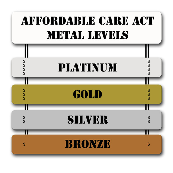 ACA Affordable Care Act Niveles de metal
 - Foto, imagen
