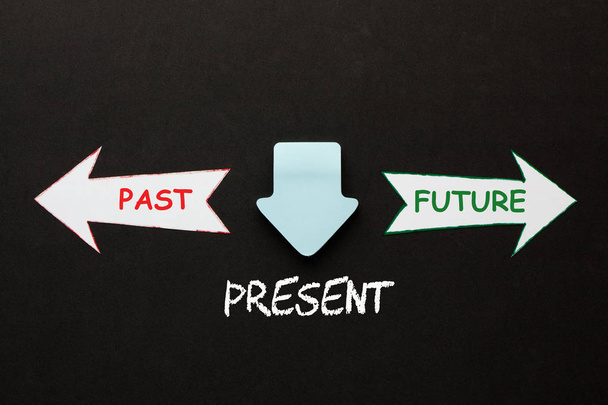 Past Present Future - Photo, Image