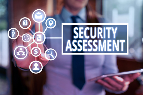 Tekstiä kirjoittava teksti Security Assessment. Liiketoimintakonsepti tutkimuksen paikantaa tietoturva haavoittuvuuksia ja riskejä
. - Valokuva, kuva