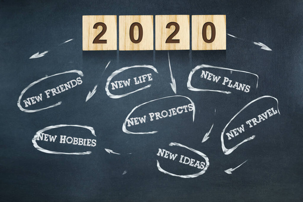 Goals 2020. The concept of goals for 2020. The inscriptions on wooden blocks on a dark background. Chalk inscription on blackboard. Goal concept. - Photo, Image
