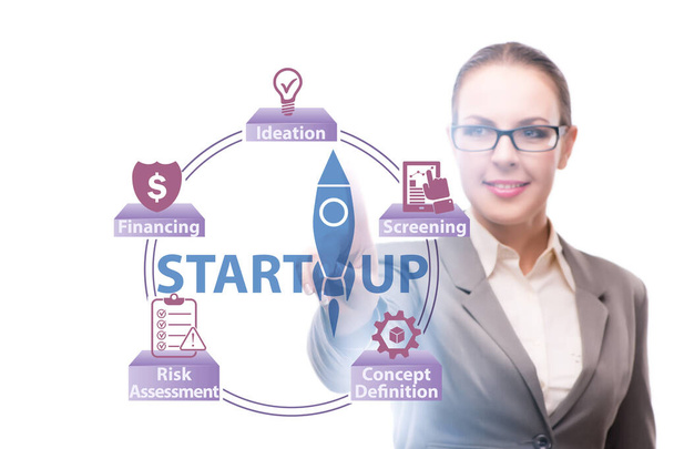Concept of start-up and entrepreneurship - Photo, Image