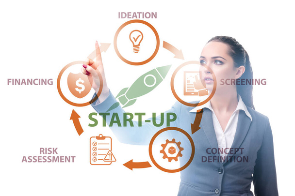 Concepto de start-up y emprendimiento - Foto, Imagen