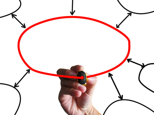 Diagrama en blanco muestra el diagrama de flujo de flechas del plan de negocio
 - Foto, Imagen