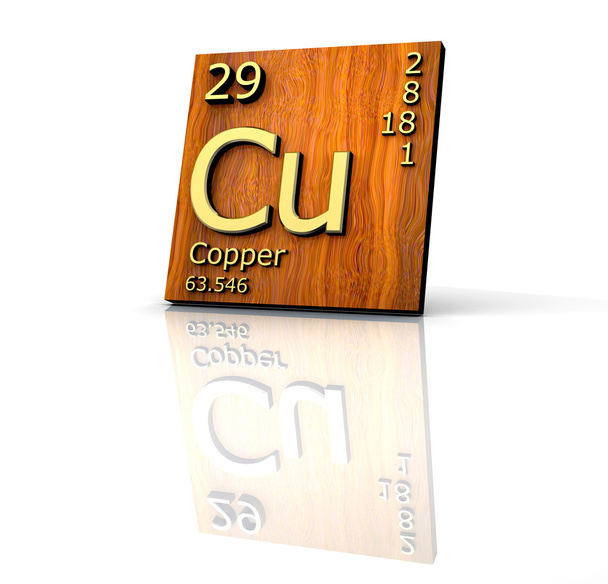 Forma de cobre Tabla periódica de elementos - tablero de madera
 - Foto, Imagen