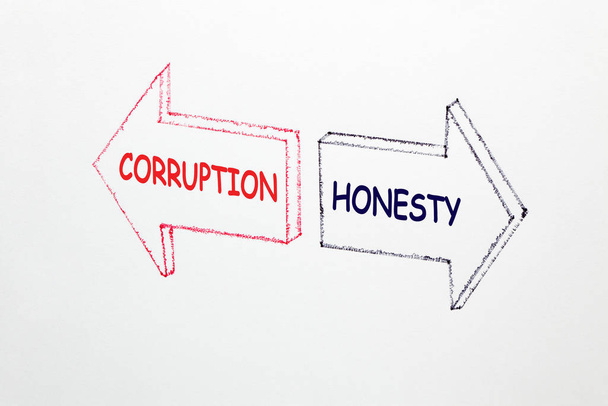 Koncept poctivosti a korupce - Fotografie, Obrázek